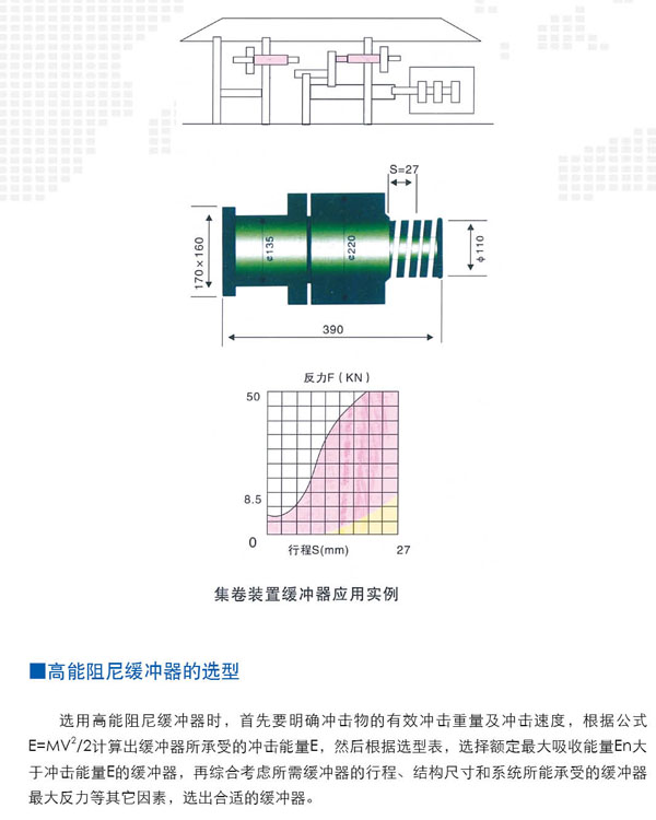 高能阻尼缓冲器