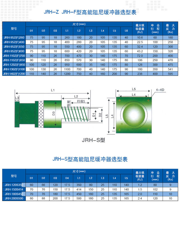高能阻尼缓冲器