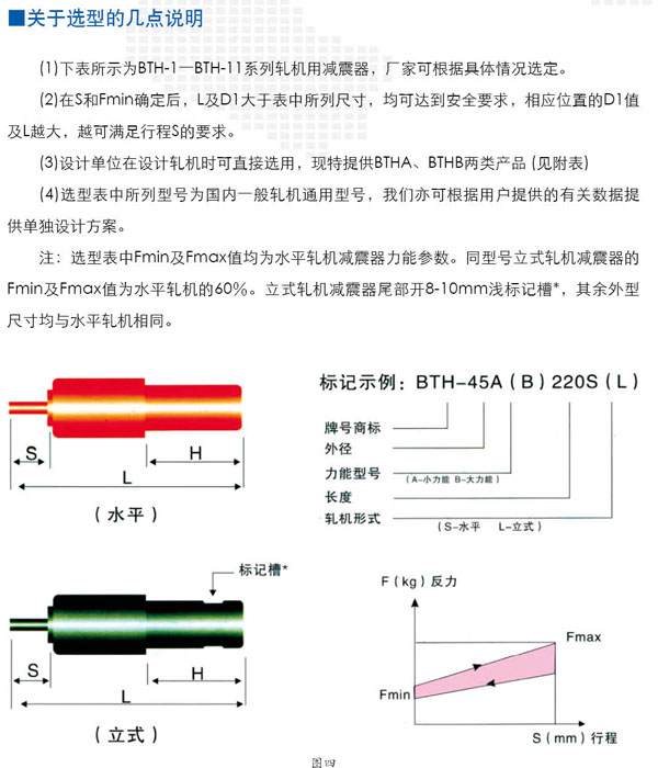 轧机用弹性阻尼体减震器